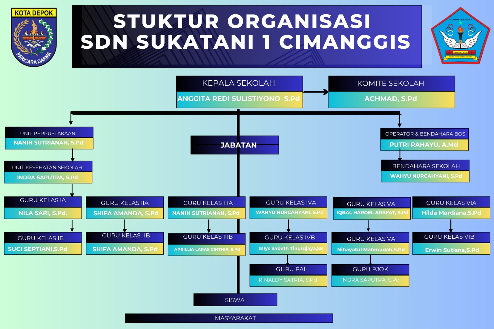 Kalender Pendidikan